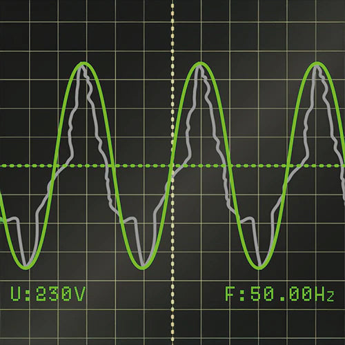 Pure sine wave