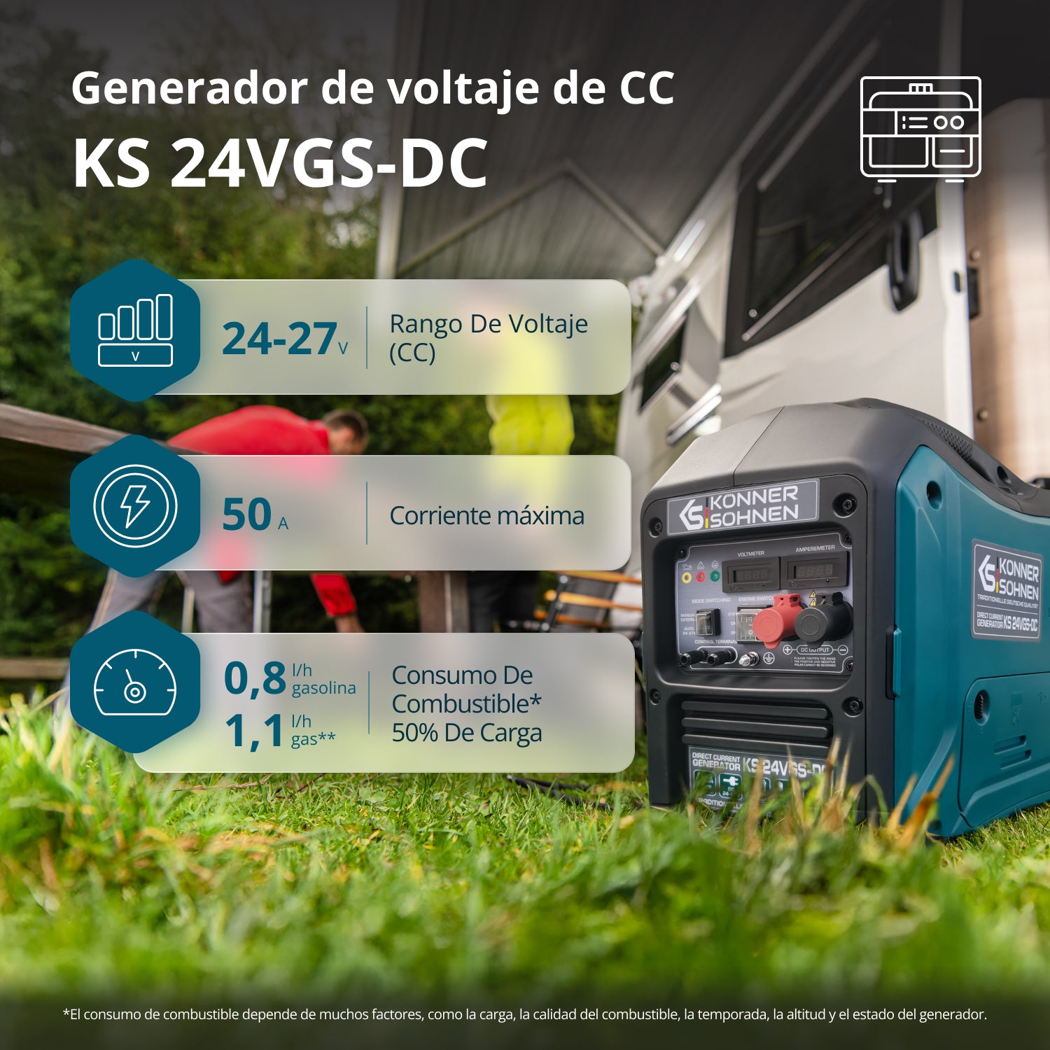 Generatore a Tensione Costante KS 24VGS-DC con Sistema a Doppio Carburante