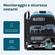 Generatore Inverter Bifuel KS 4500iG thumbnail