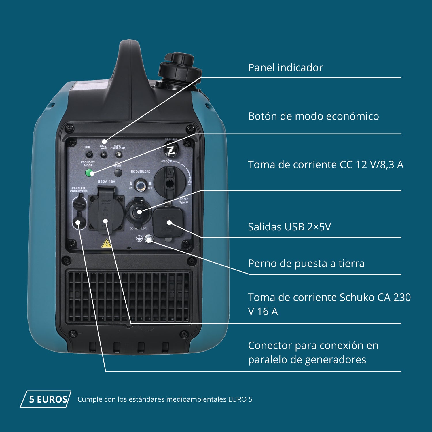 Gerador inversor KS 1900i S