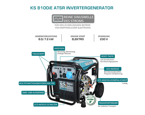 Generator inwerterowy KS 8100iE ATSR