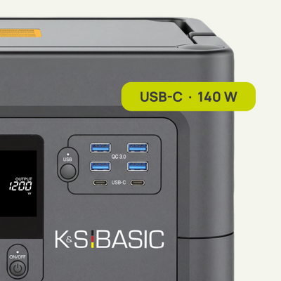 2 × USB-C PD do 140 W