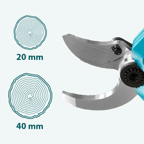 Two Blade Opening Widths (20/40 mm)