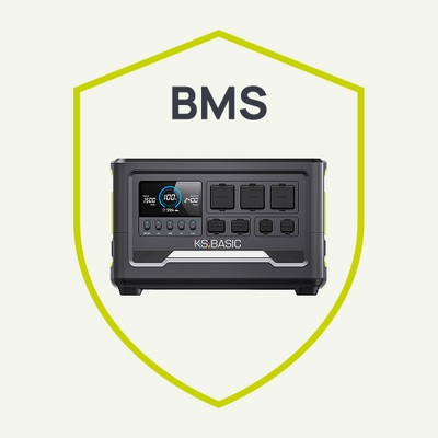 Sedmonivo BMS