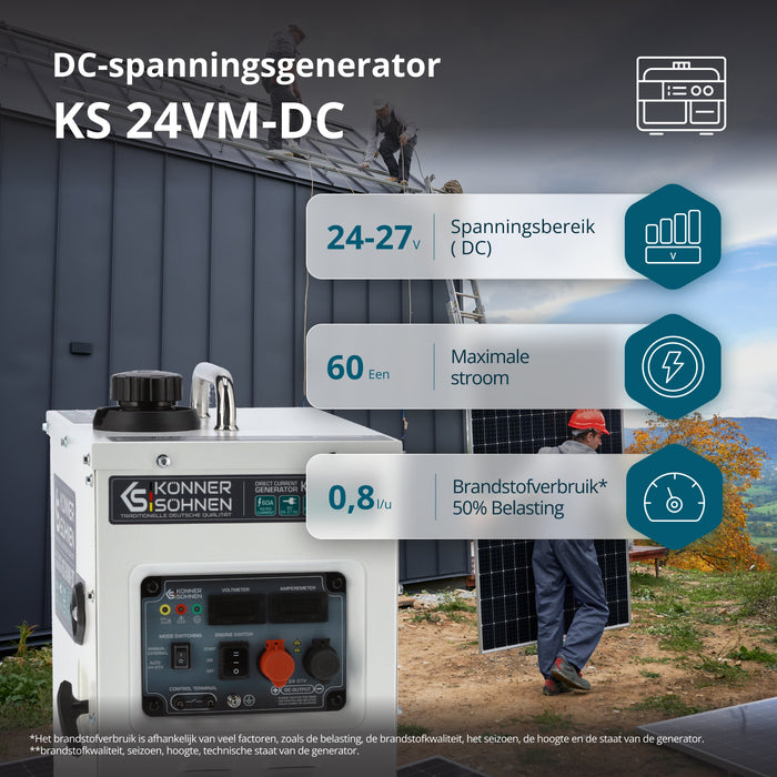 KS 24VM-DC Gelijkstroomgenerator