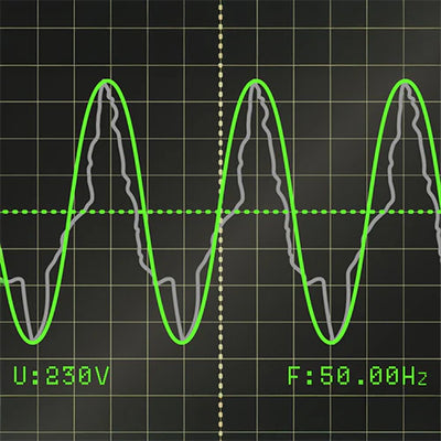 Tecnología inversora