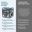 Inverter-Generator KS 3300i (B-Ware Hervorragend) thumbnail