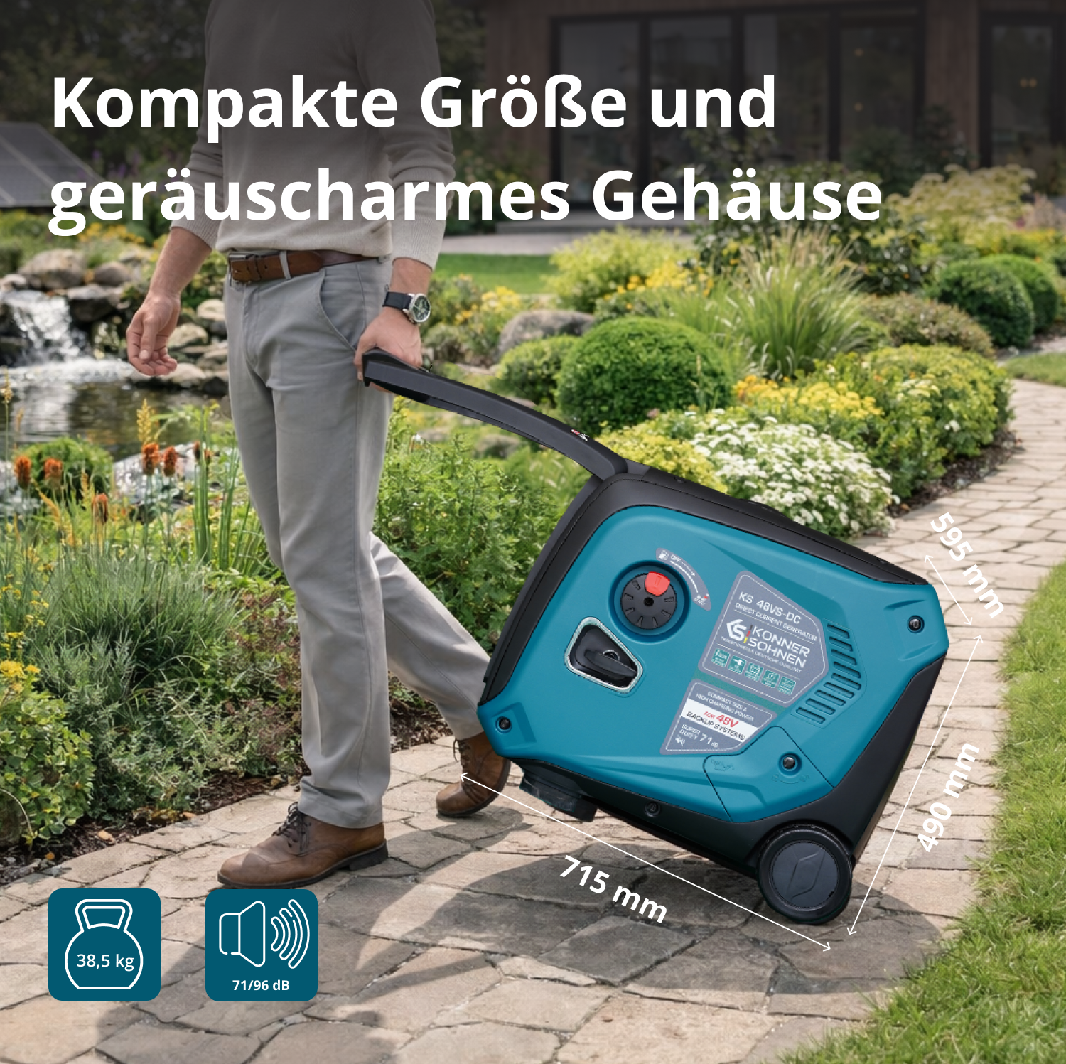 Gleichstromgenerator KS 48VS-DC, Version 50–55V