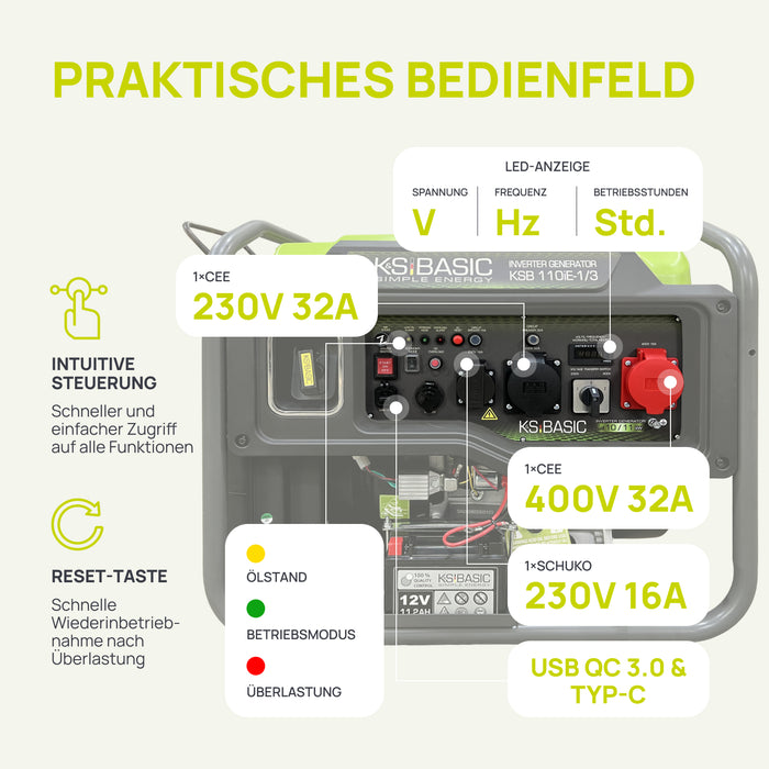 Inverter-Generator KSB 110iE-1/3