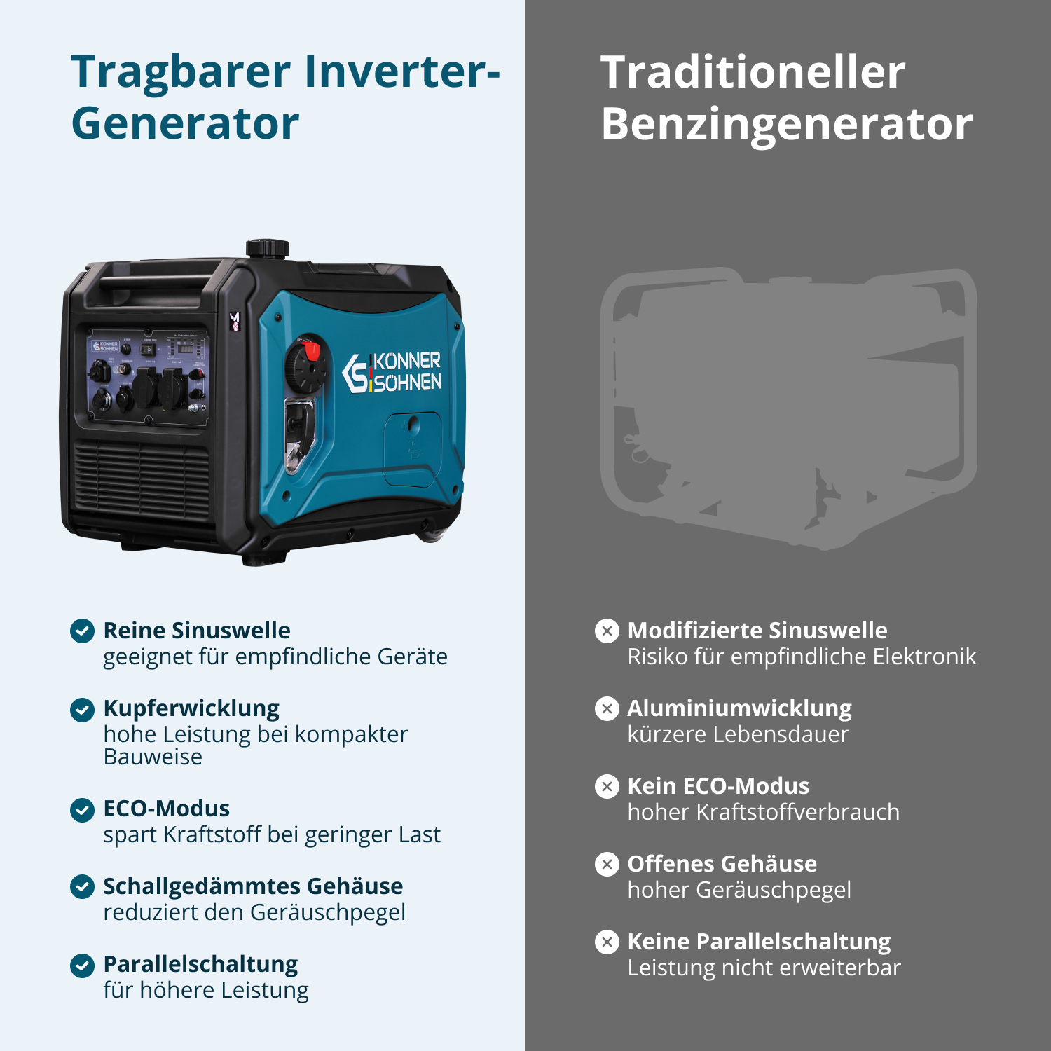 Inverter-Generator KS 4000iE S