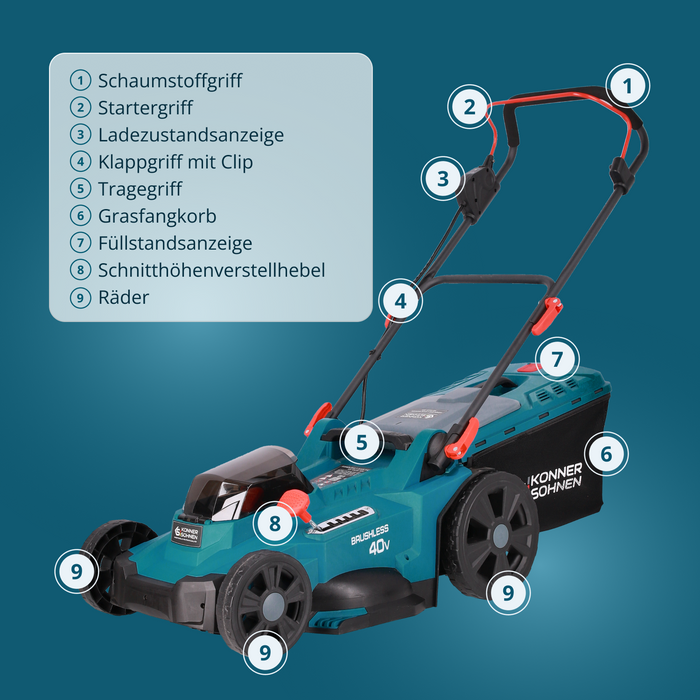 Aktion Rasenpflege-Set KS 43LM-BCT40V-SET