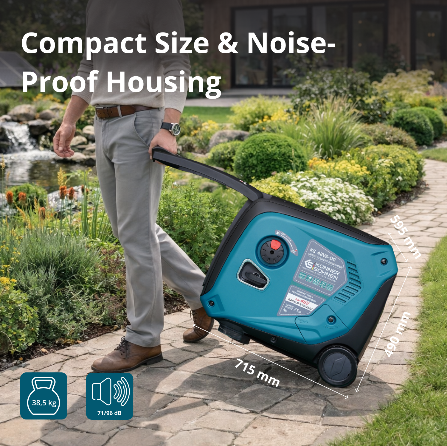 KS 48VS-DC Direct current generator, version 50–55V