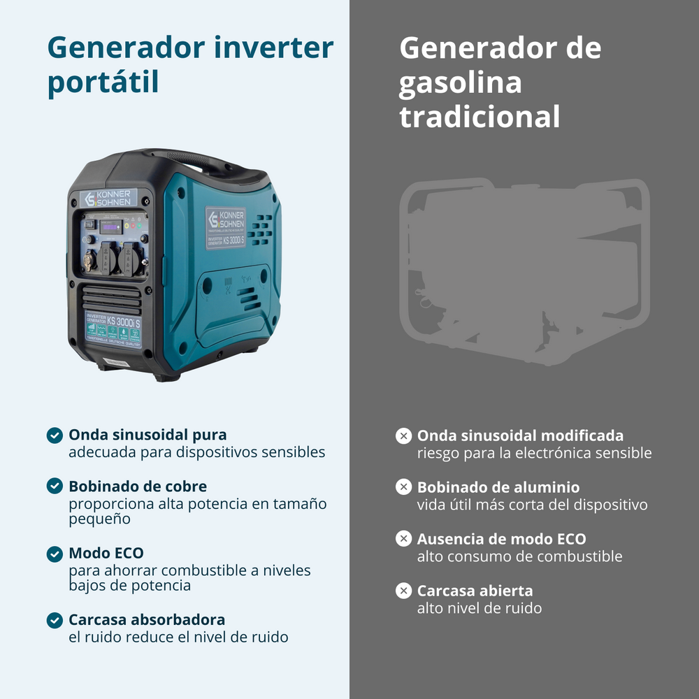 Inverter generátor KS 3000i S