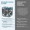 Invertergenerator KS 3300i thumbnail