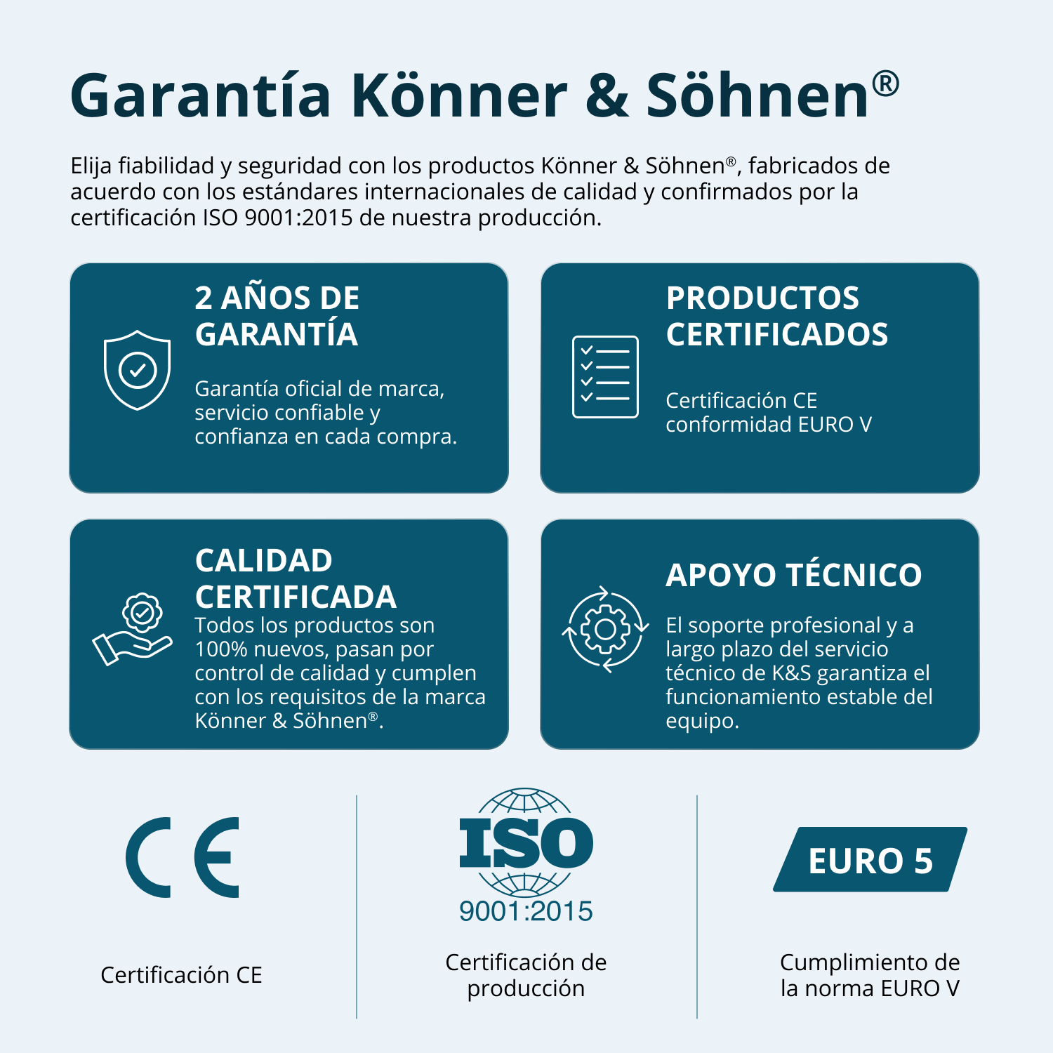 Invertorový generátor KS 3000i S