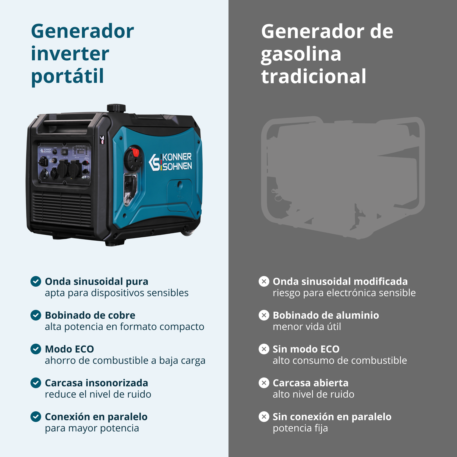 Invertergenerator KS 4000iE S