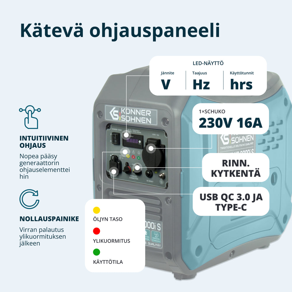 Invertterigeneraattori KS 2000i S