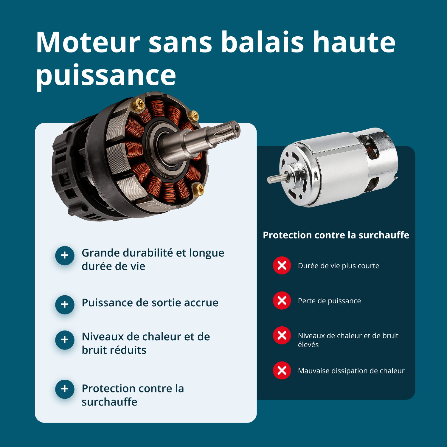 Sécateur à batterie KS CPS20V-40 Case
