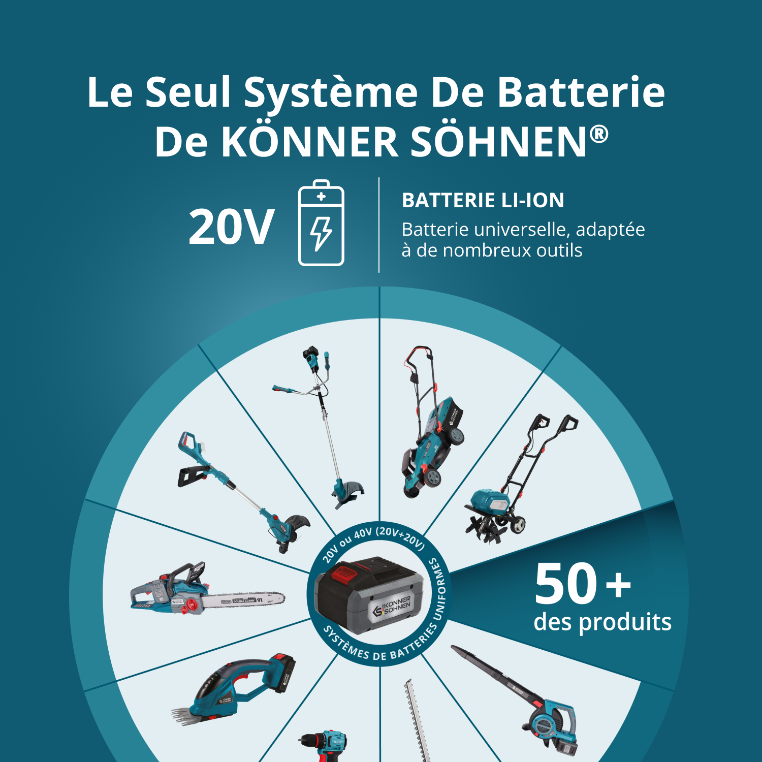 Kit promotionnel de soin du gazon KS 43LM-BCT40V-SET