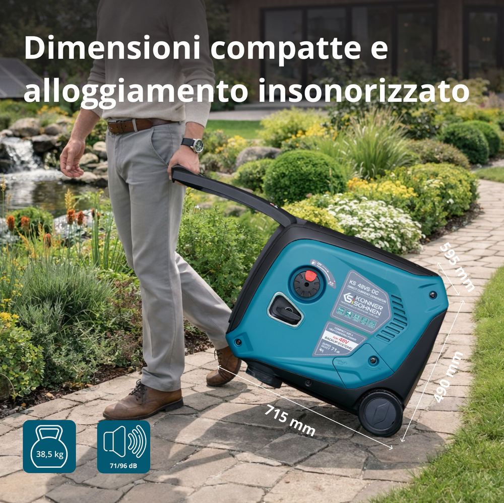 Generatore a Corrente Continua KS 48VS-DC, versione 50–55V