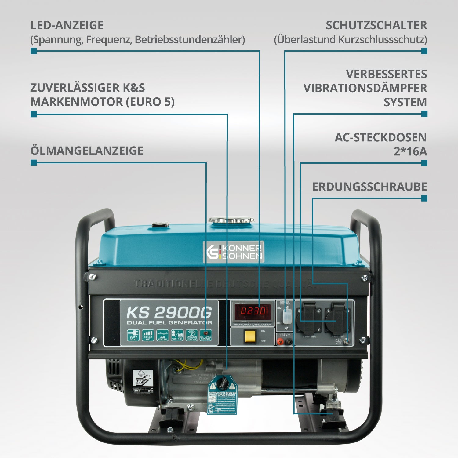 LPG/Benzin-Generator "Könner & Söhnen" KS 2900G (B-Ware Gut)