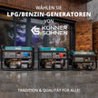 LPG/Benzin-Generator "Könner & Söhnen" KS 2900G (B-Ware Gut) thumbnail