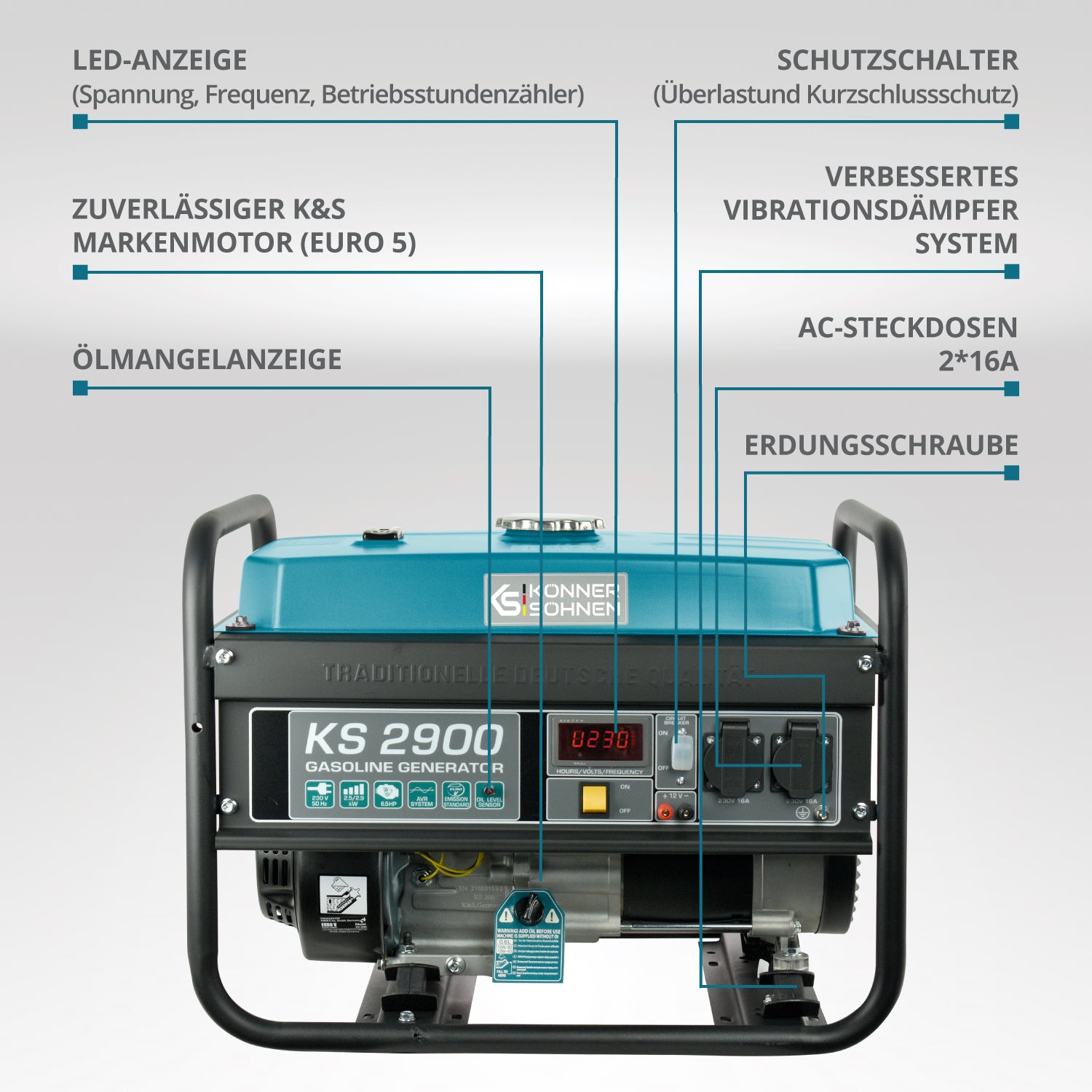 Benzin-Generator "Könner & Söhnen" KS 2900 (B-Ware Sehr gut)