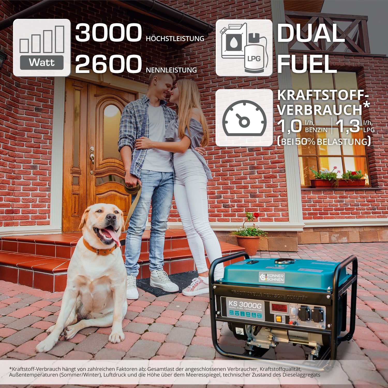 LPG/Benzin-Generator "Könner & Söhnen" KS 3000G (B-Ware Hervorragend)