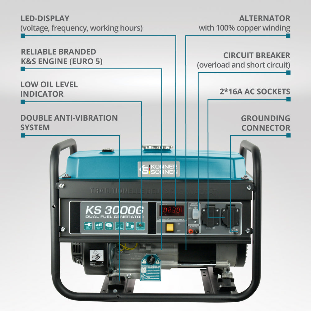 Gerador a GPL/Gasolina "Könner & Söhnen" KS 3000G