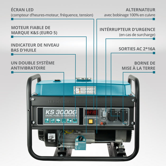 Groupe électrogène à essence/gaz "Könner & Söhnen" KS 3000G