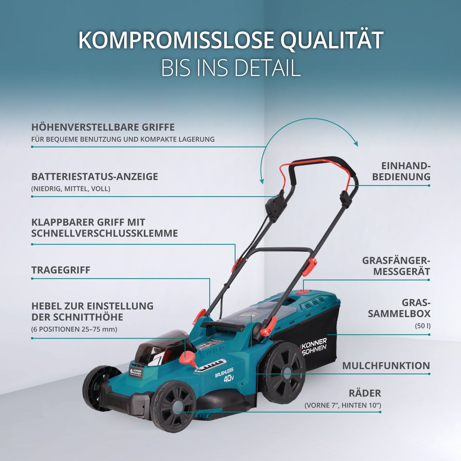 Akku-Rasenmäher KS 43LM-40V (B-Ware Hervorragend)