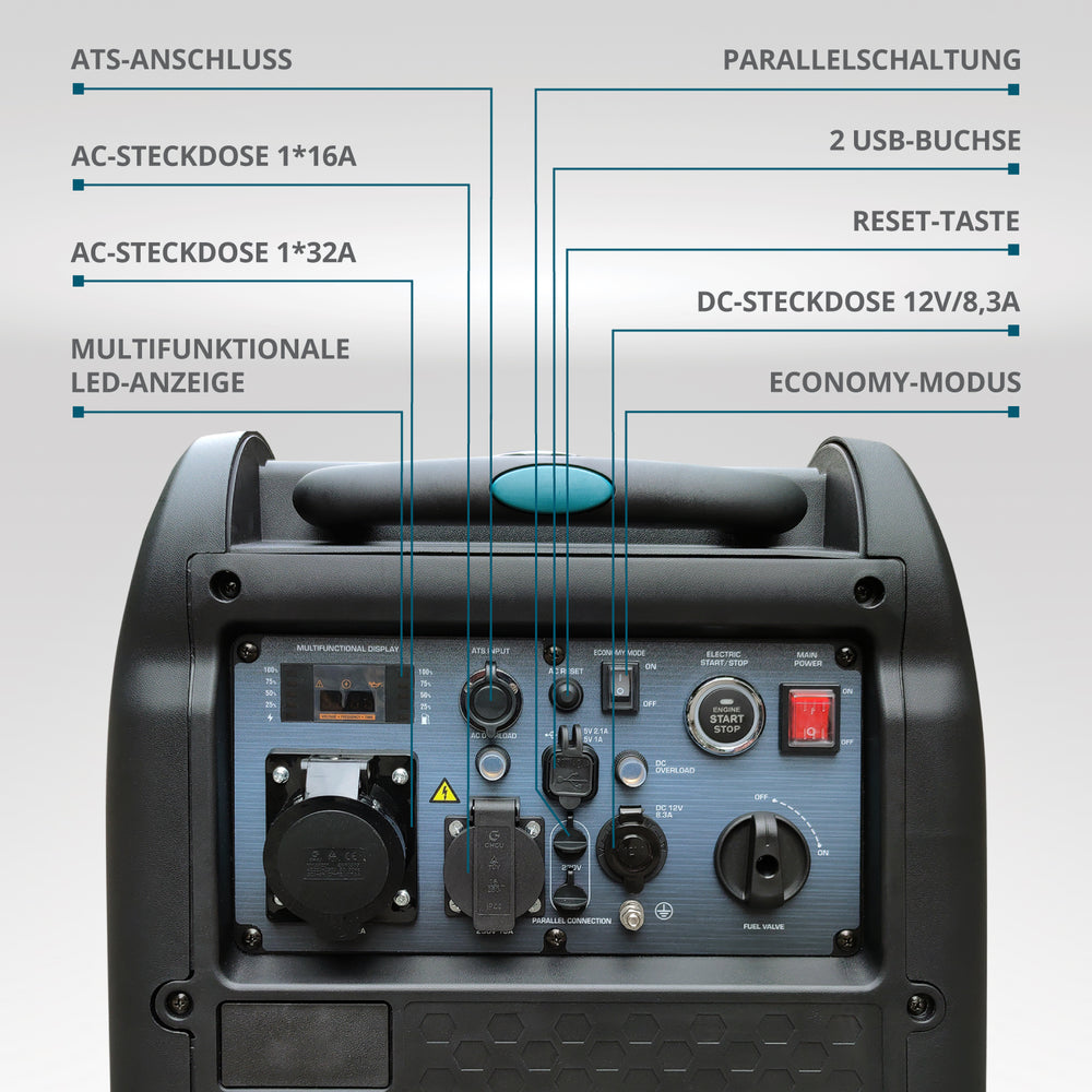 Inverter-Generator KS 5500iE S ATSR
