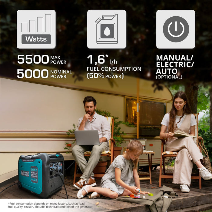 Generador inverter Könner & Söhnen KS 5500iE S ATSR