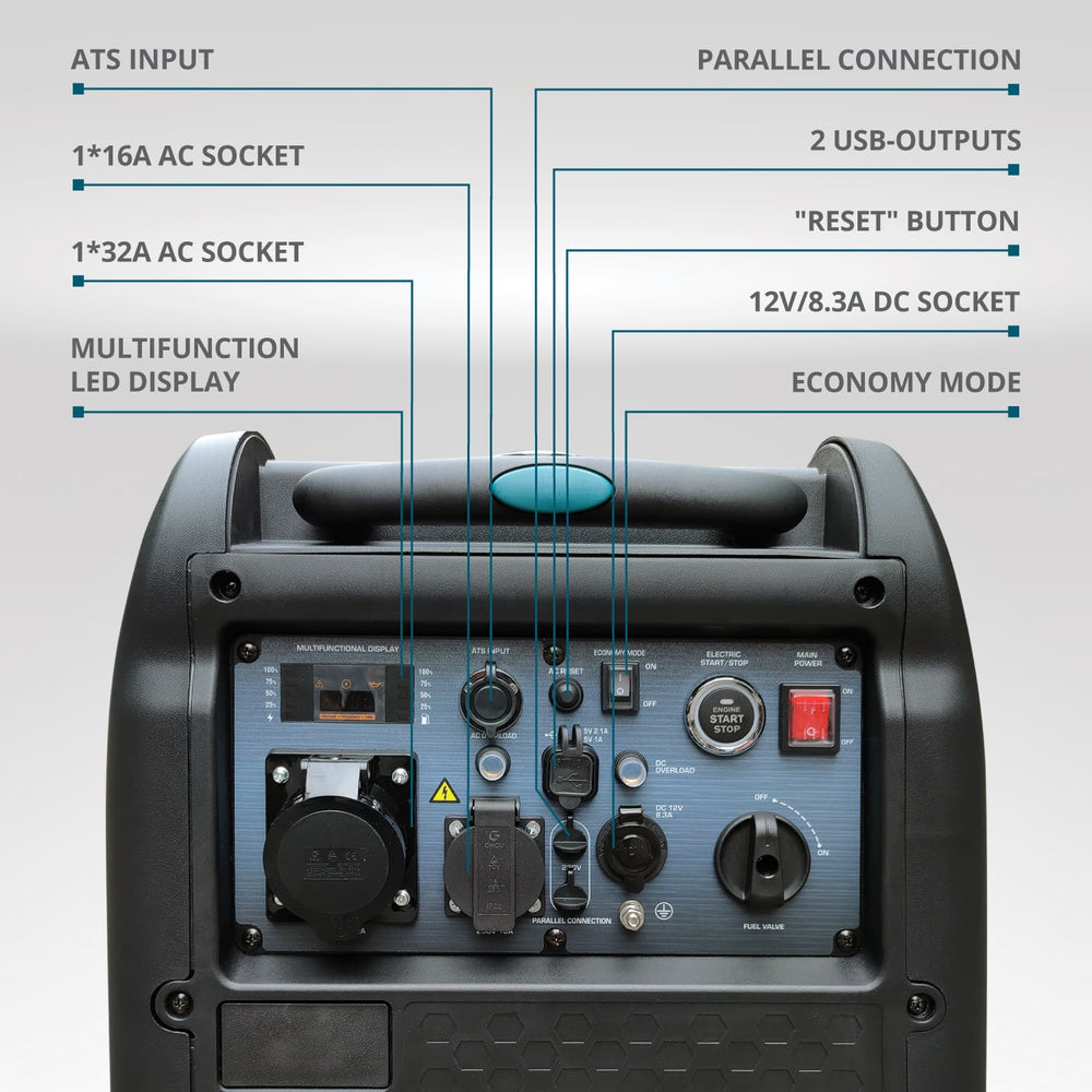 Generador inverter Könner & Söhnen KS 5500iE S ATSR