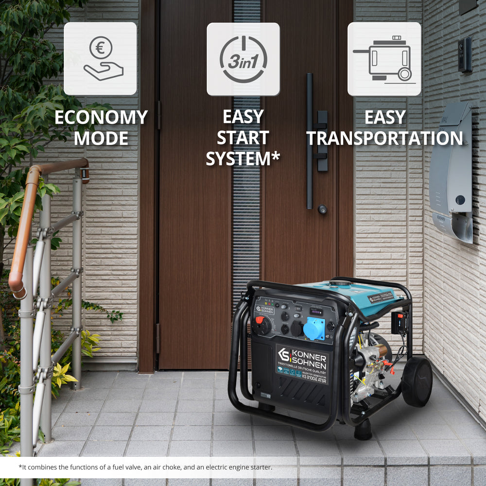 Invertergenerator KS 8100iE ATSR