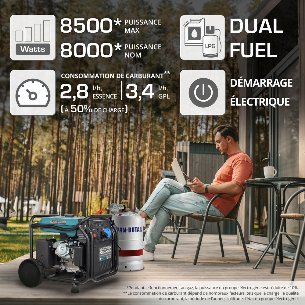 Groupe électrogène à essence-gaz de type inverter KS 8100iEG (Reconditionné Bon état)
