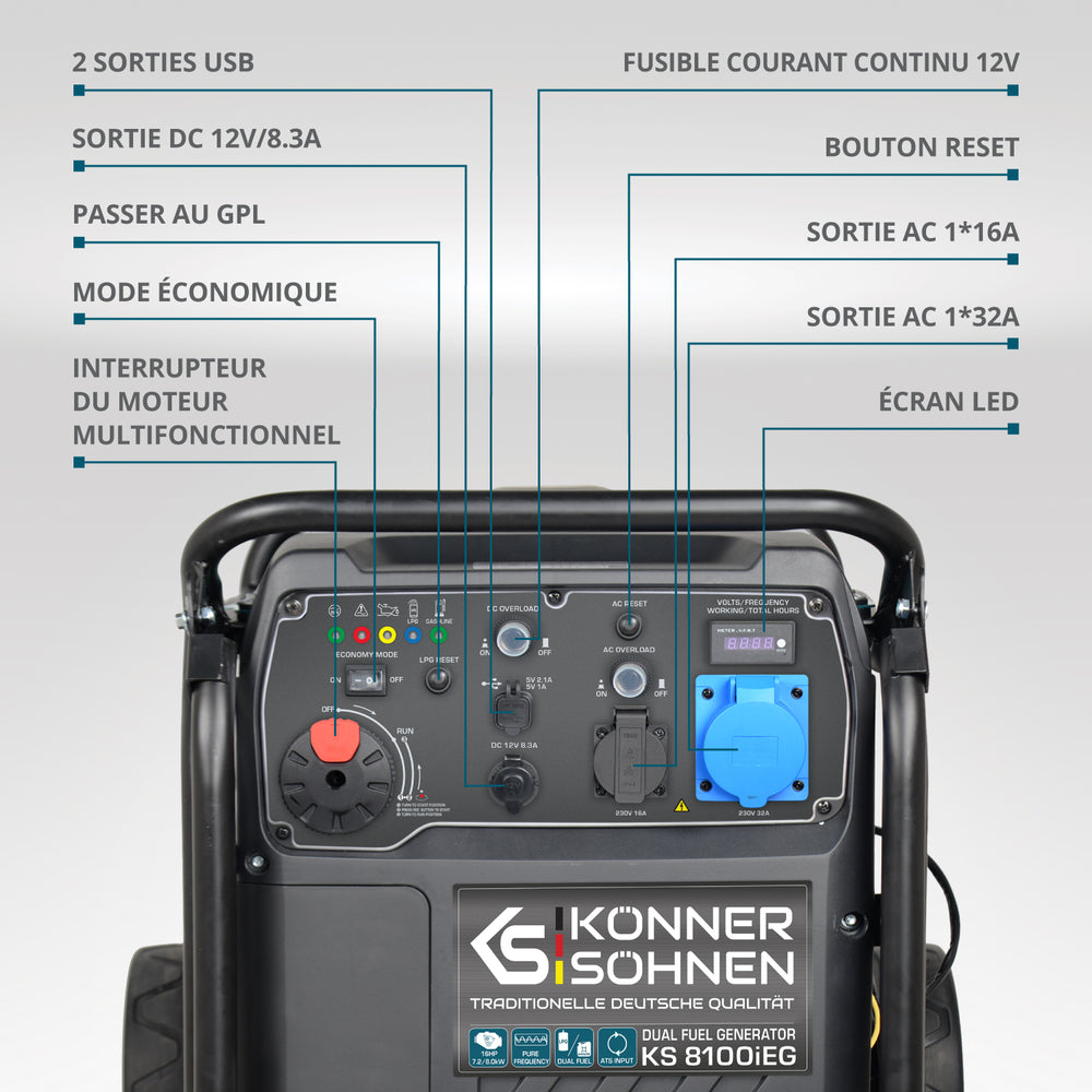 Groupe électrogène à essence-gaz de type inverter KS 8100iEG (Reconditionné Bon état)