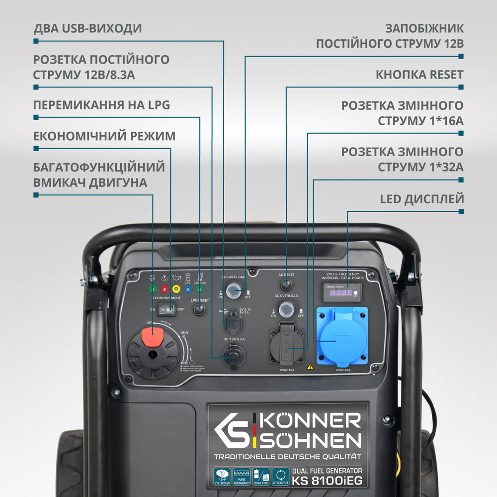 Інверторний генератор на LPG/бензині KS 8100iEG (Відновлений товар – Гарний стан)