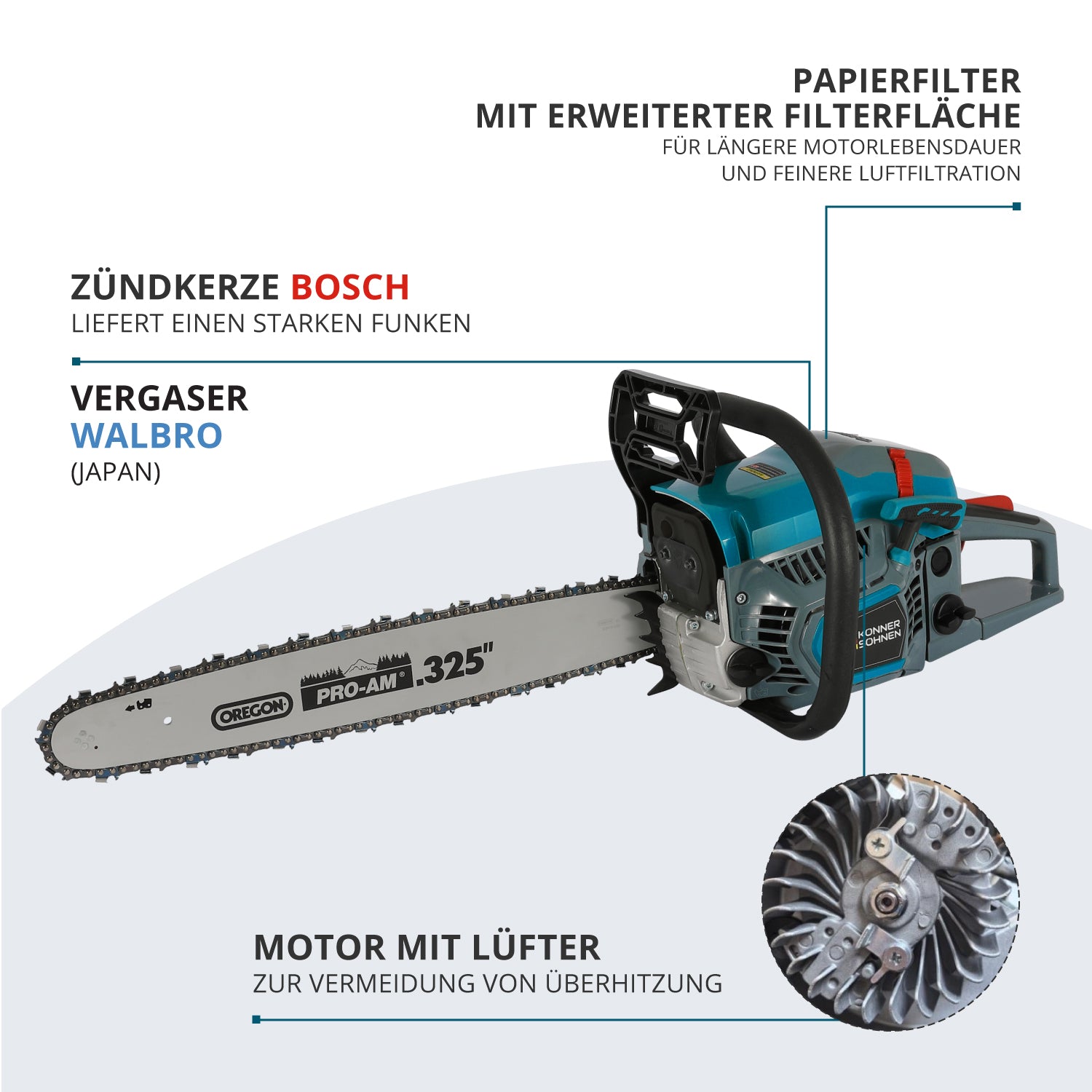 Benzin-Kettensäge KS CS31G-16-1