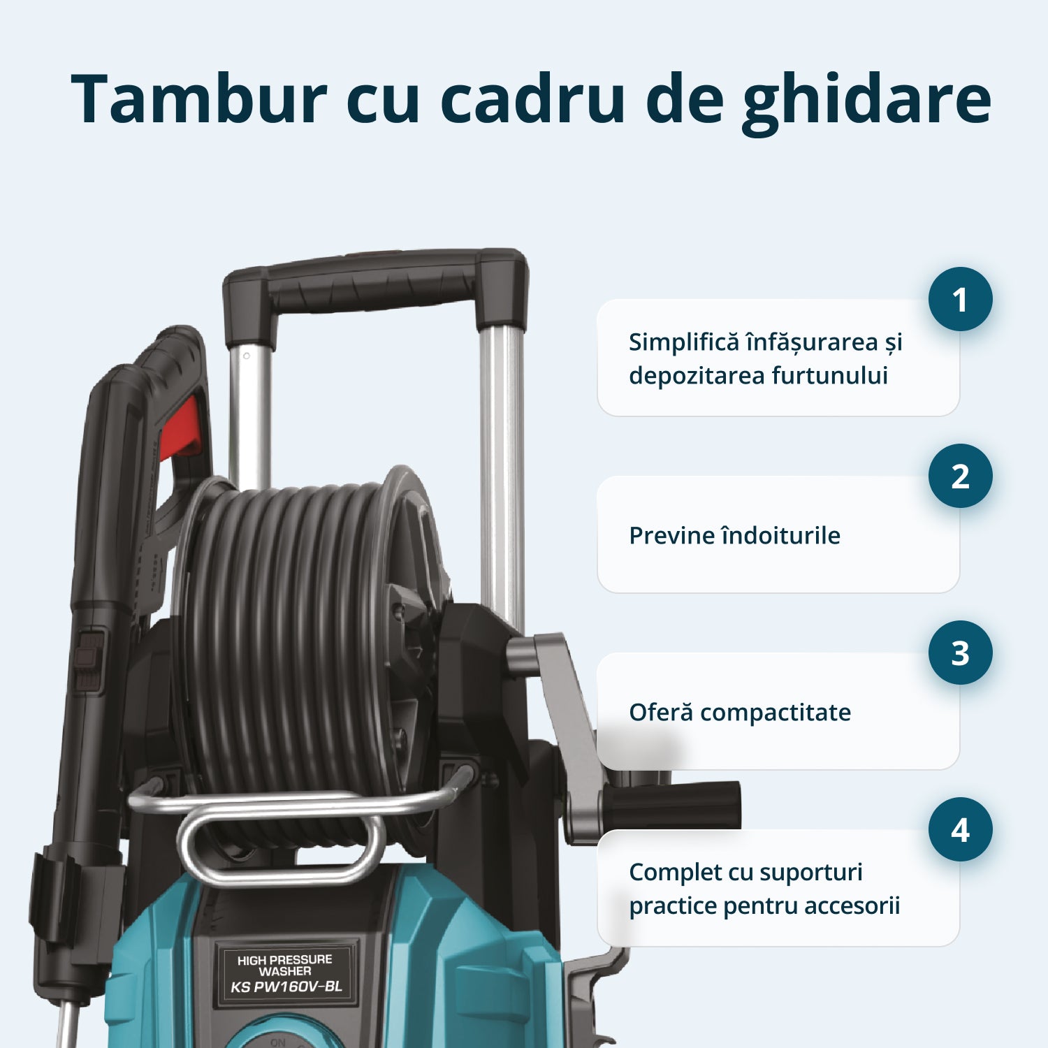 Hidrolimpiadora de alta presión KS PW160V-BL