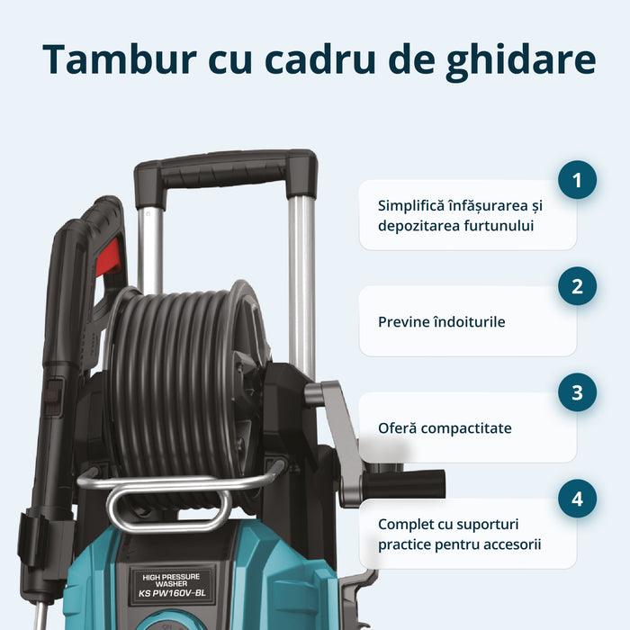 Hidrolimpiadora de alta presión KS PW160V-BL