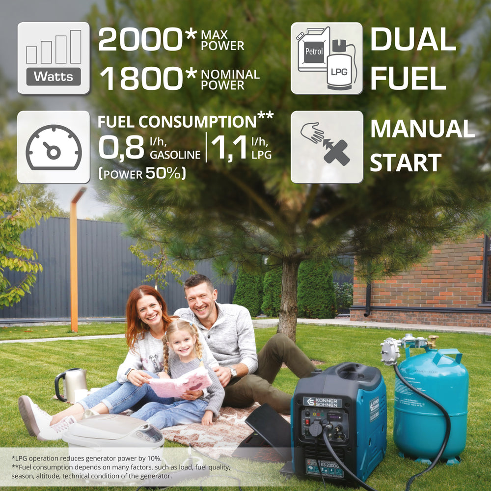 Invertorový generátor na LPG/benzín KS 2000iG S