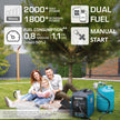 LPG/benzin inverter generator KS 2000iG S thumbnail