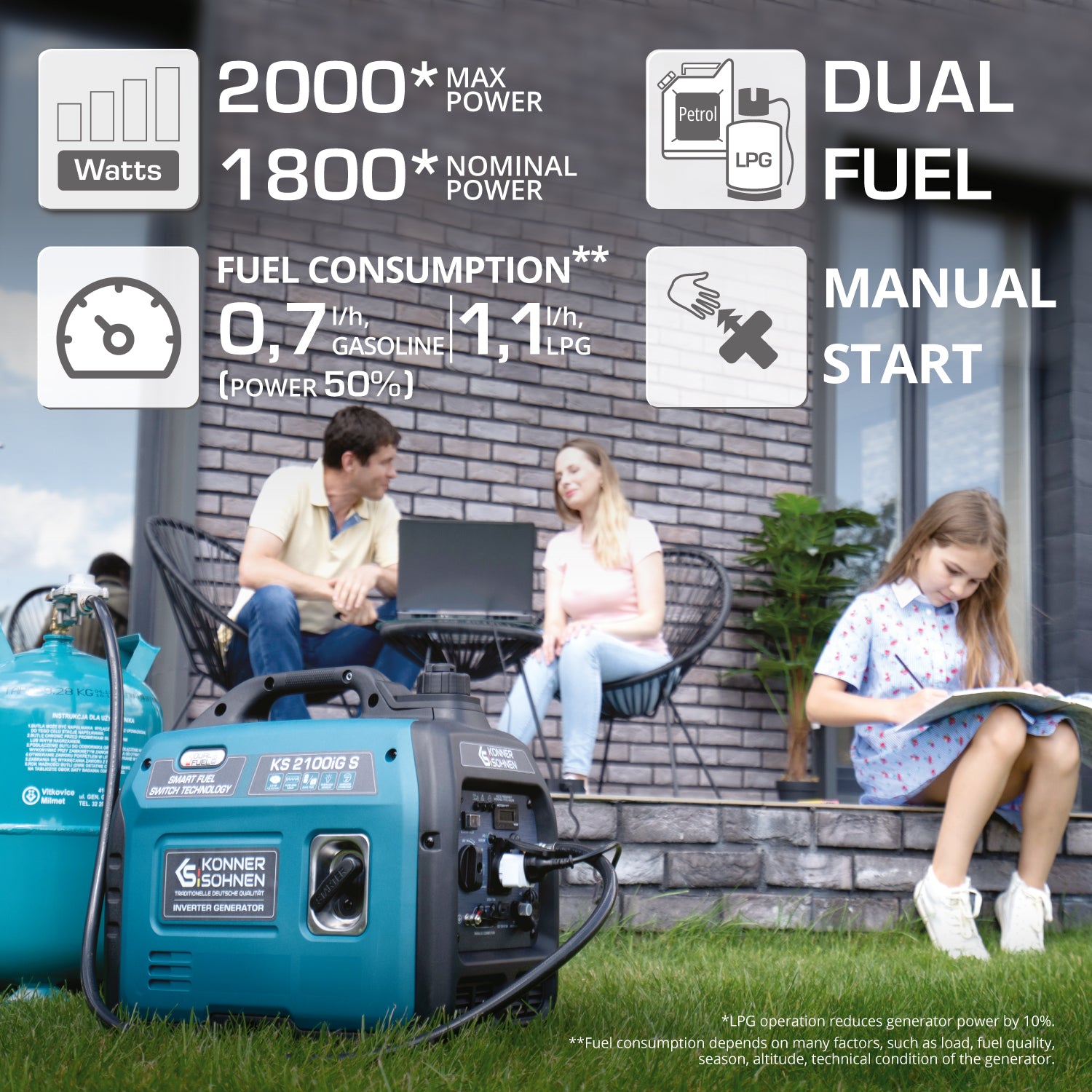 Generador inverter híbrido de gas/gasolina KS 2100iG S