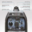 Generador inverter híbrido de gas/gasolina KS 2100iG S thumbnail