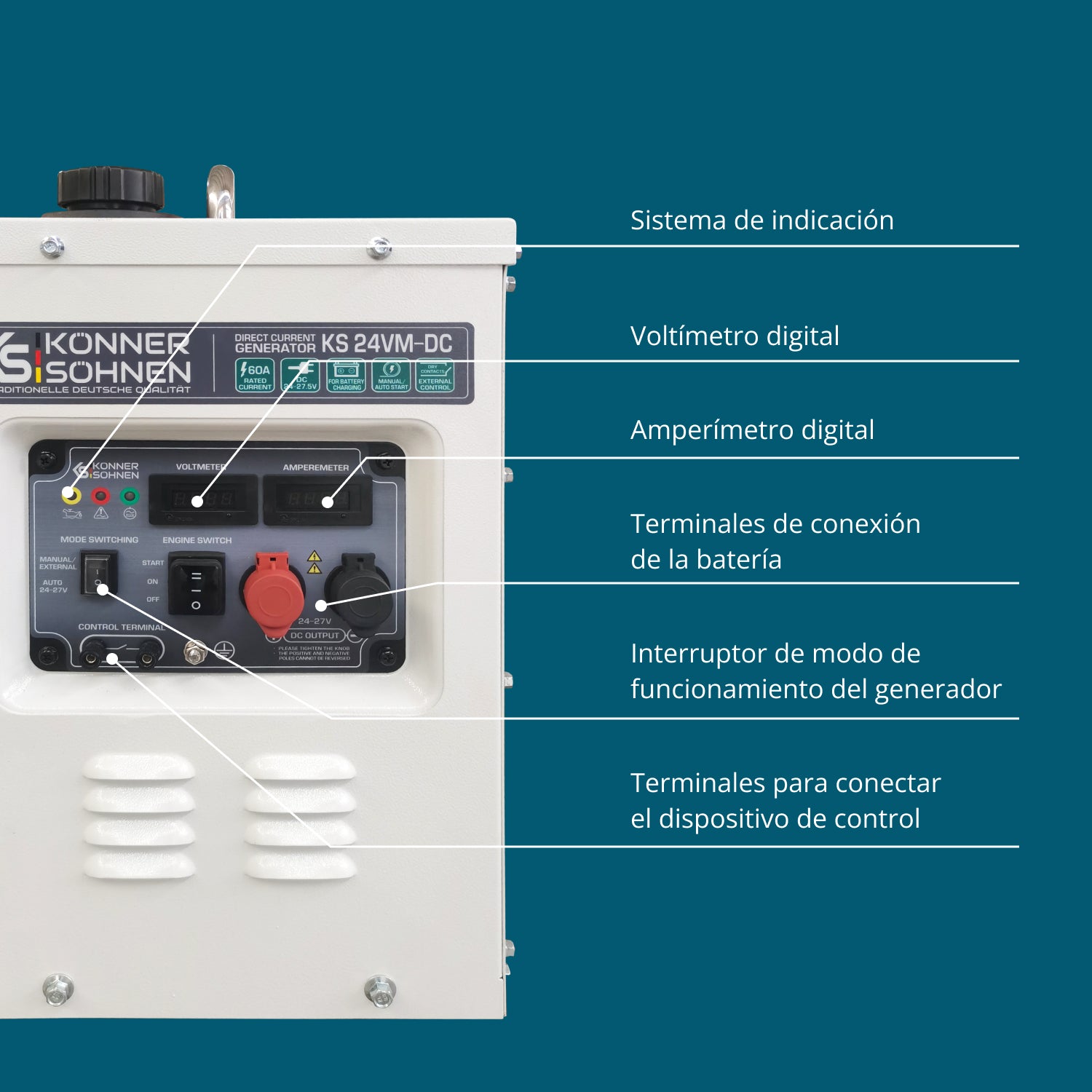 Generador de corriente continua KS 24VM-DC