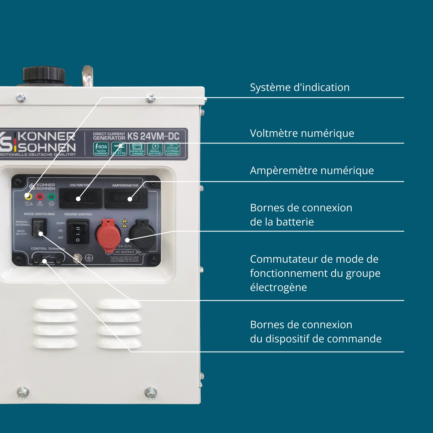 Groupe électrogène de courant continu KS 24VM-DC