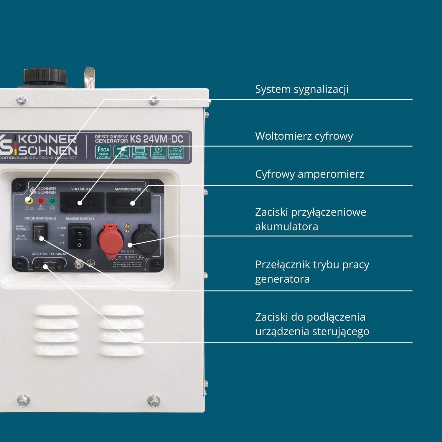 Generator prądu stałego KS 24VM-DC