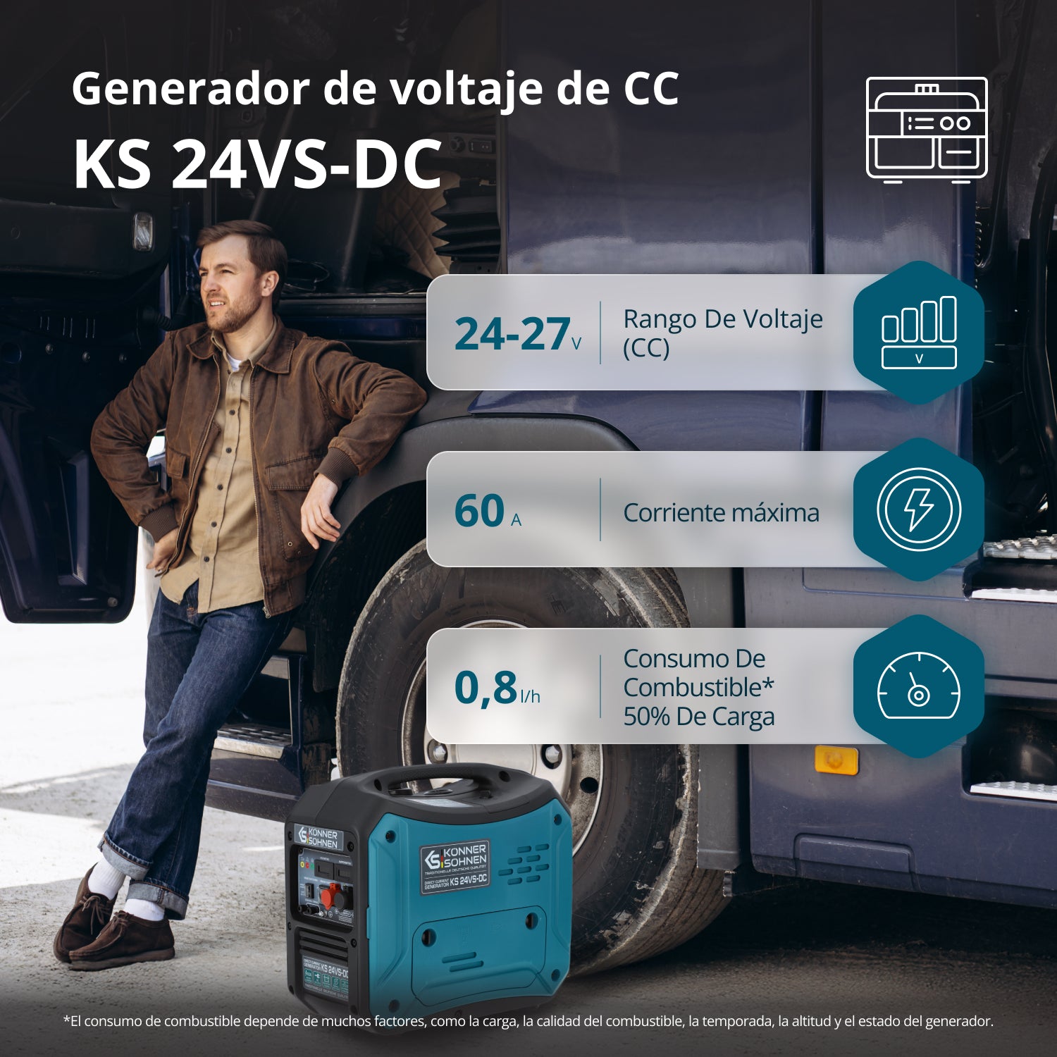 Generador de corriente continua KS 24VS-DC