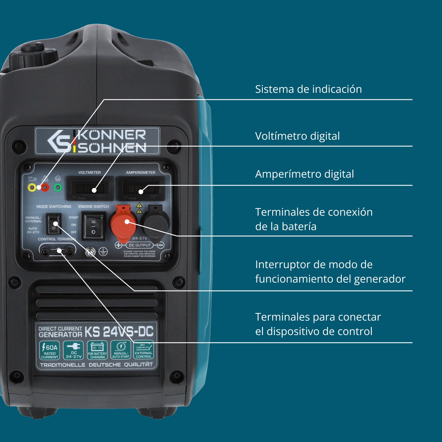 Generador de corriente continua KS 24VS-DC